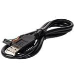 AMT-17C-1-036-USB